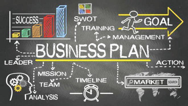Lập kế hoạch kinh doanh online với 5 thành tố cốt lõi